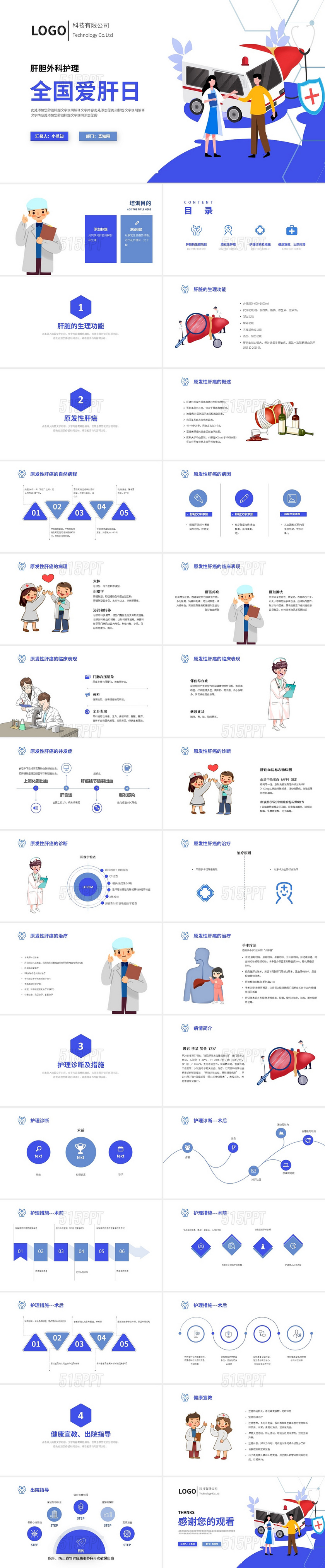 蓝色简约肝胆外科护理PPT课件