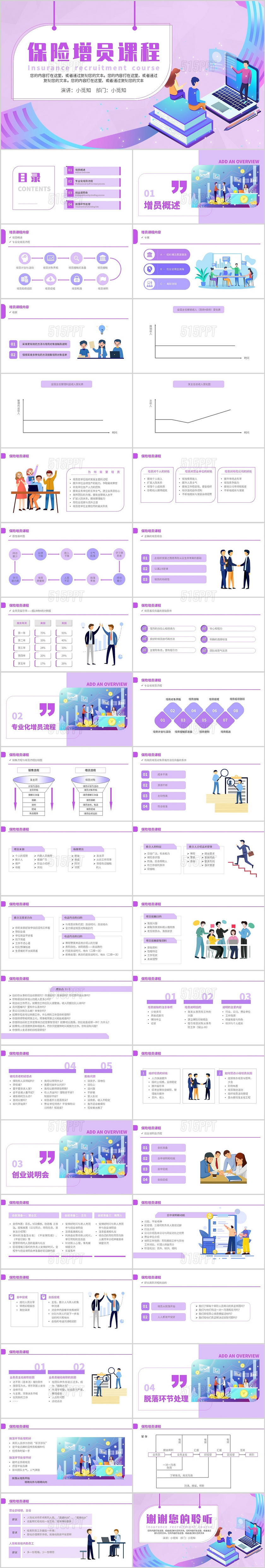 紫色小清新保险增员课程PPT模板