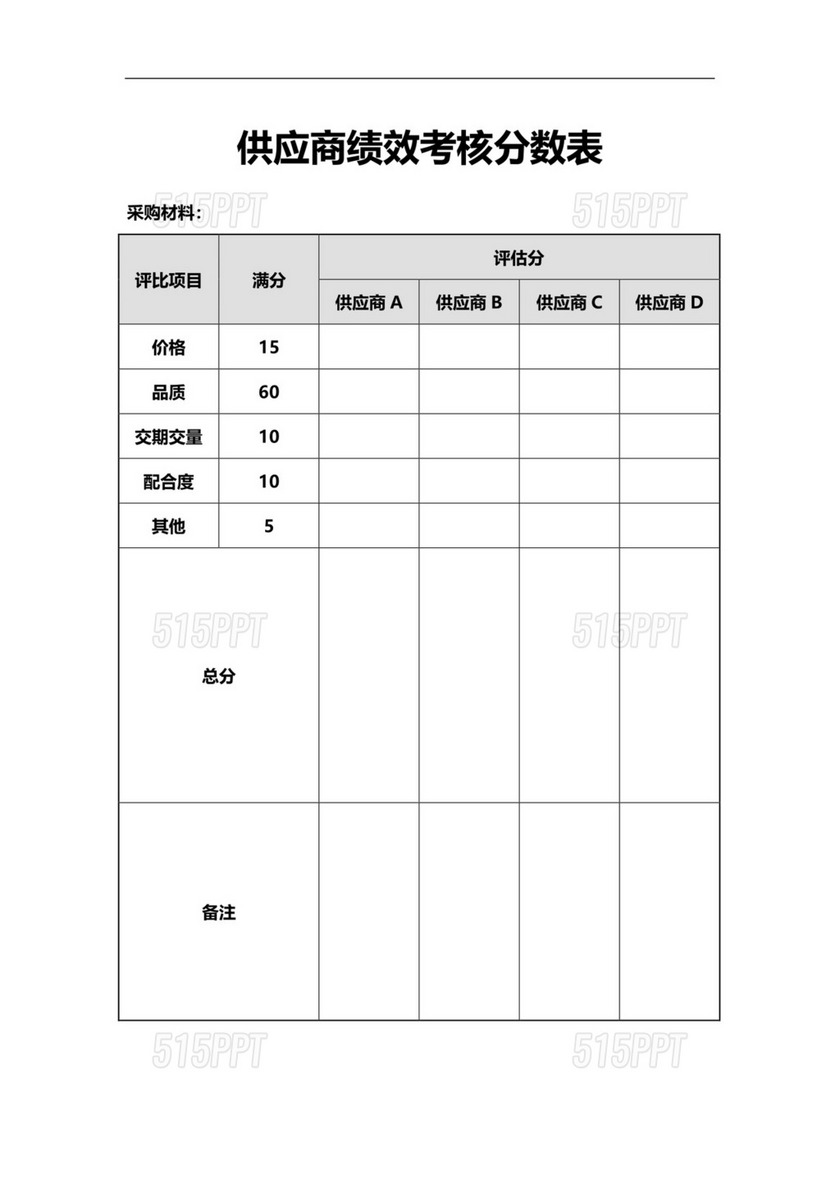 供应商绩效新考核分数表