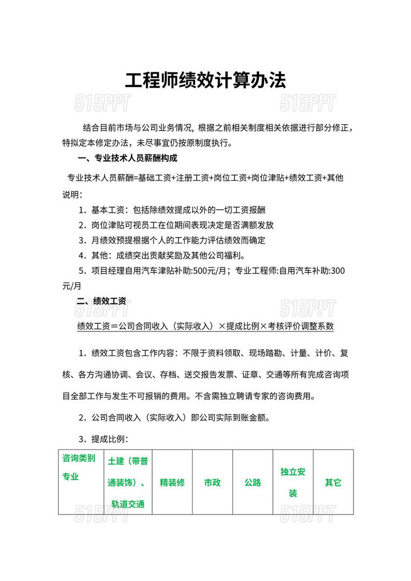 造价咨询公司绩效提成方案