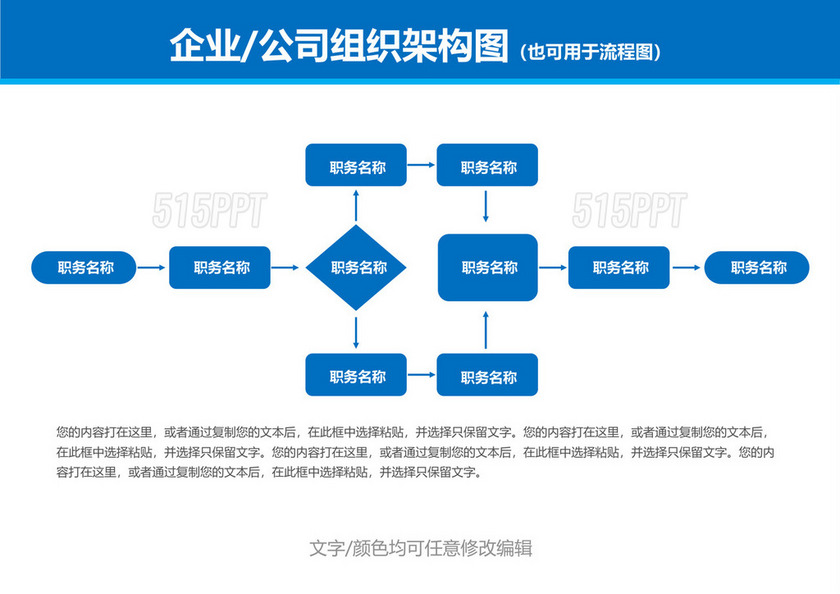 企业公司组织架构图或流程图word模板