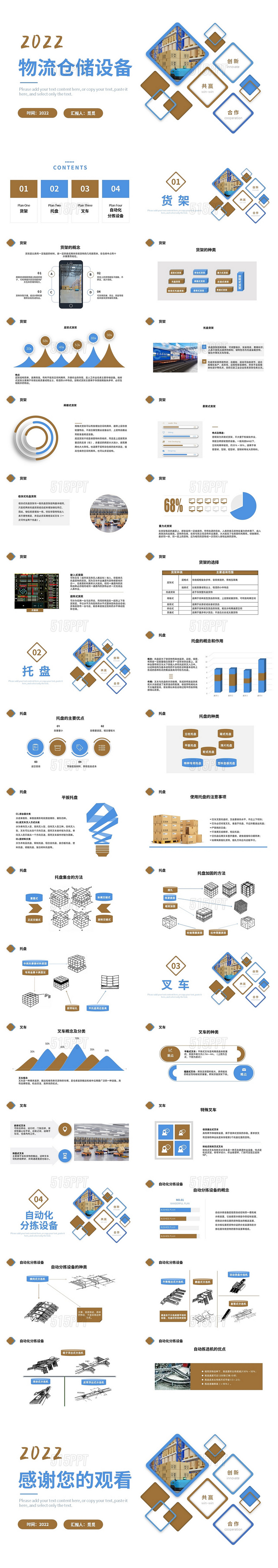 蓝色简洁风格物流仓储设备PPT工作培训PPT