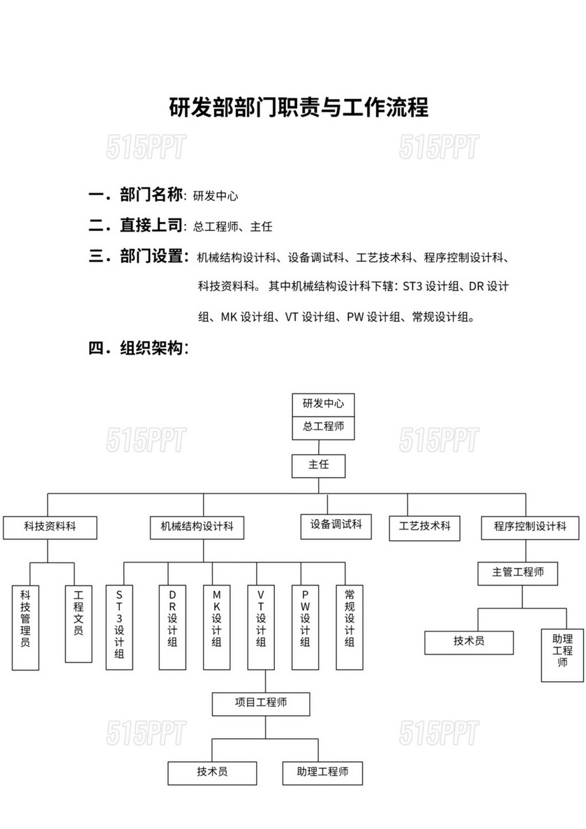 人资规划-XX公司研发部部门职责与工作流程