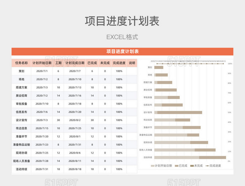 红橙色项目进度计划表