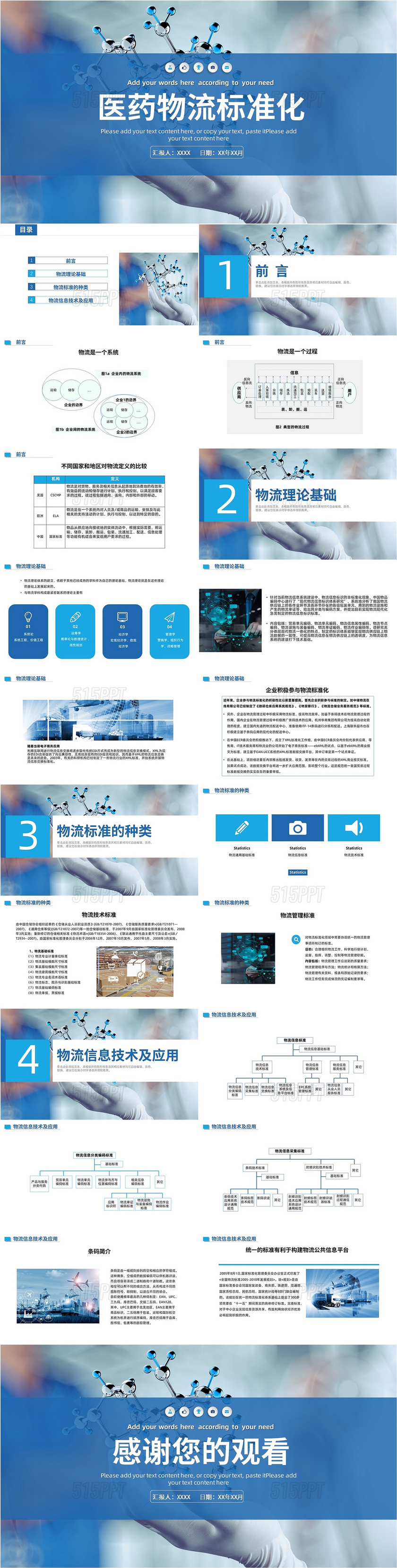 蓝色商务风格医药物流标准PPT工作培训PPT医药物流标准化