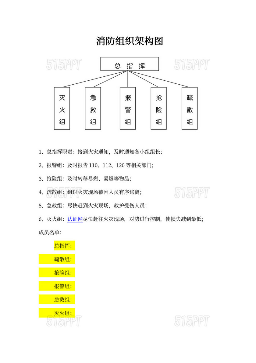 工厂消防组织架构图