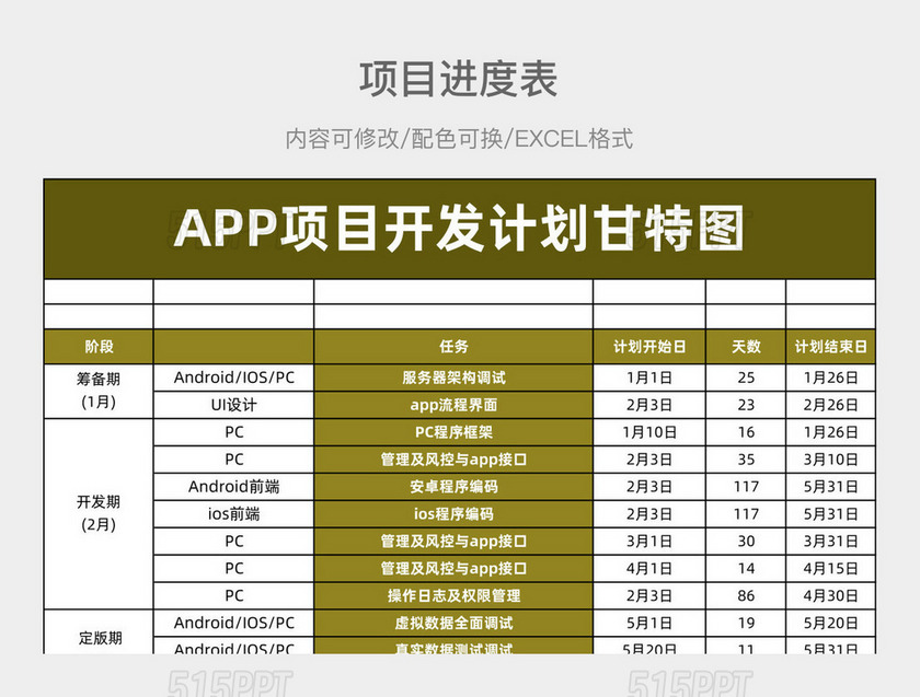 黄绿色项目开发计划甘特图