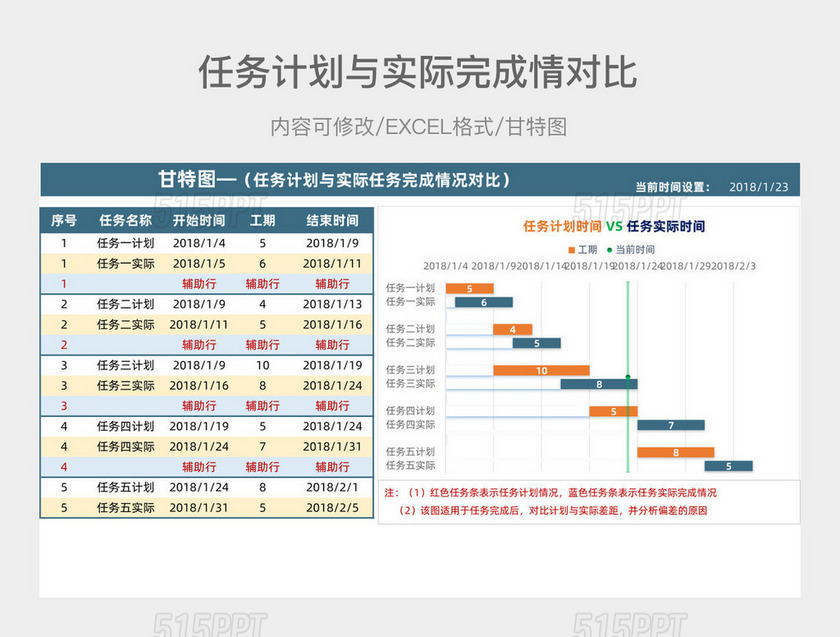 彩色简约任务计划与实际完成情对比表