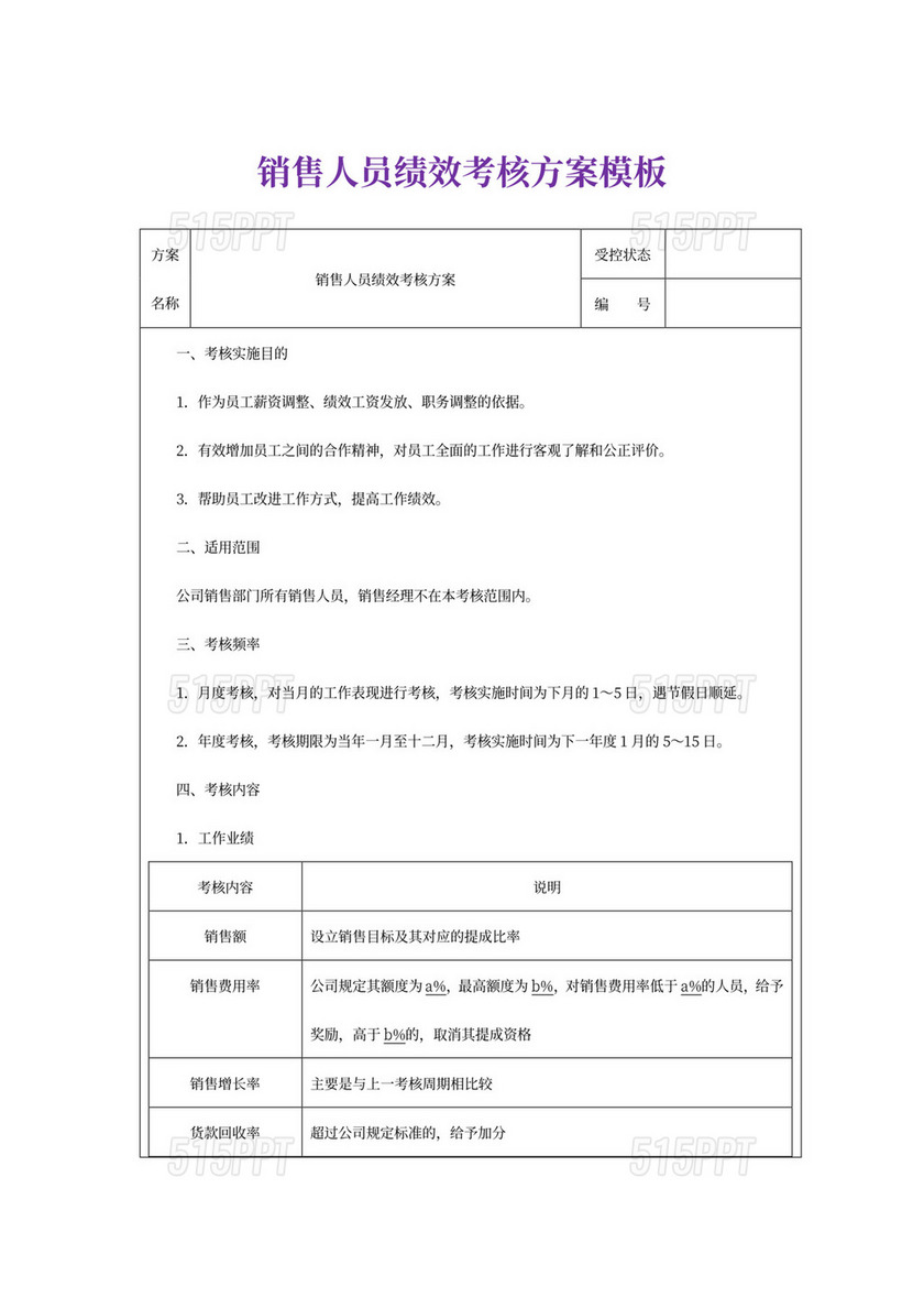 白色简洁销售绩效考核与薪酬管理方案薪酬绩效方案模板