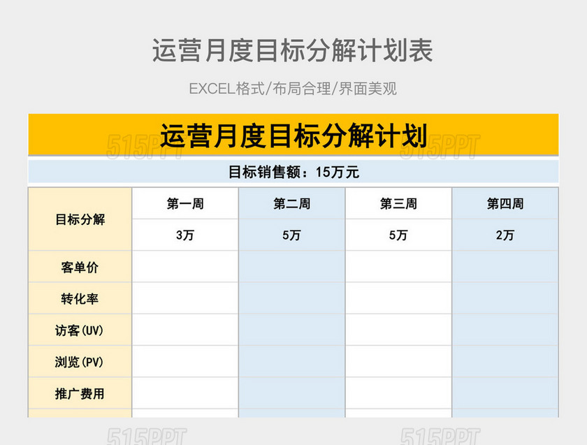 运营月度目标分解计划表