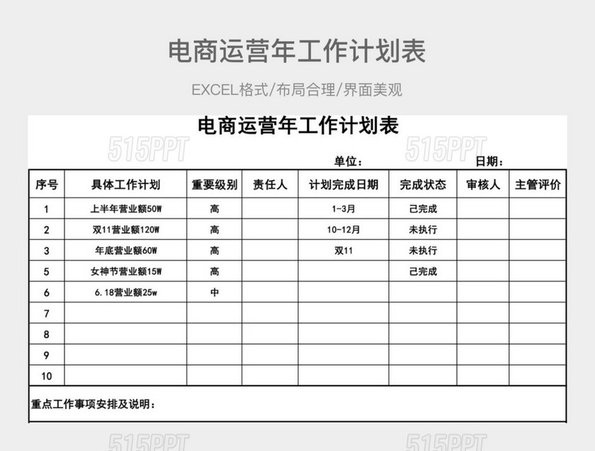 电商运营年工作计划表