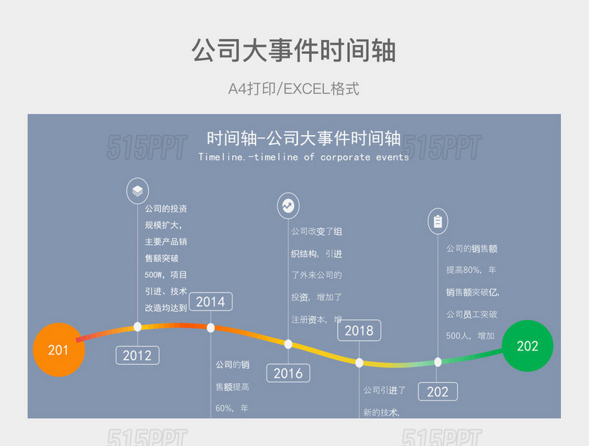 蓝色简约公司大事件时间轴