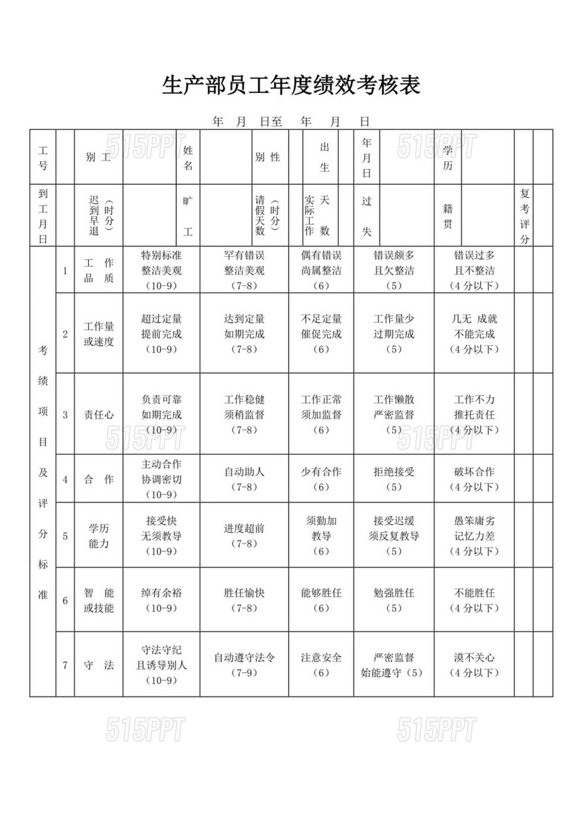 生产部员工年度绩效考核表员工绩效