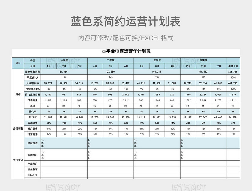 蓝色系简约运营计划表