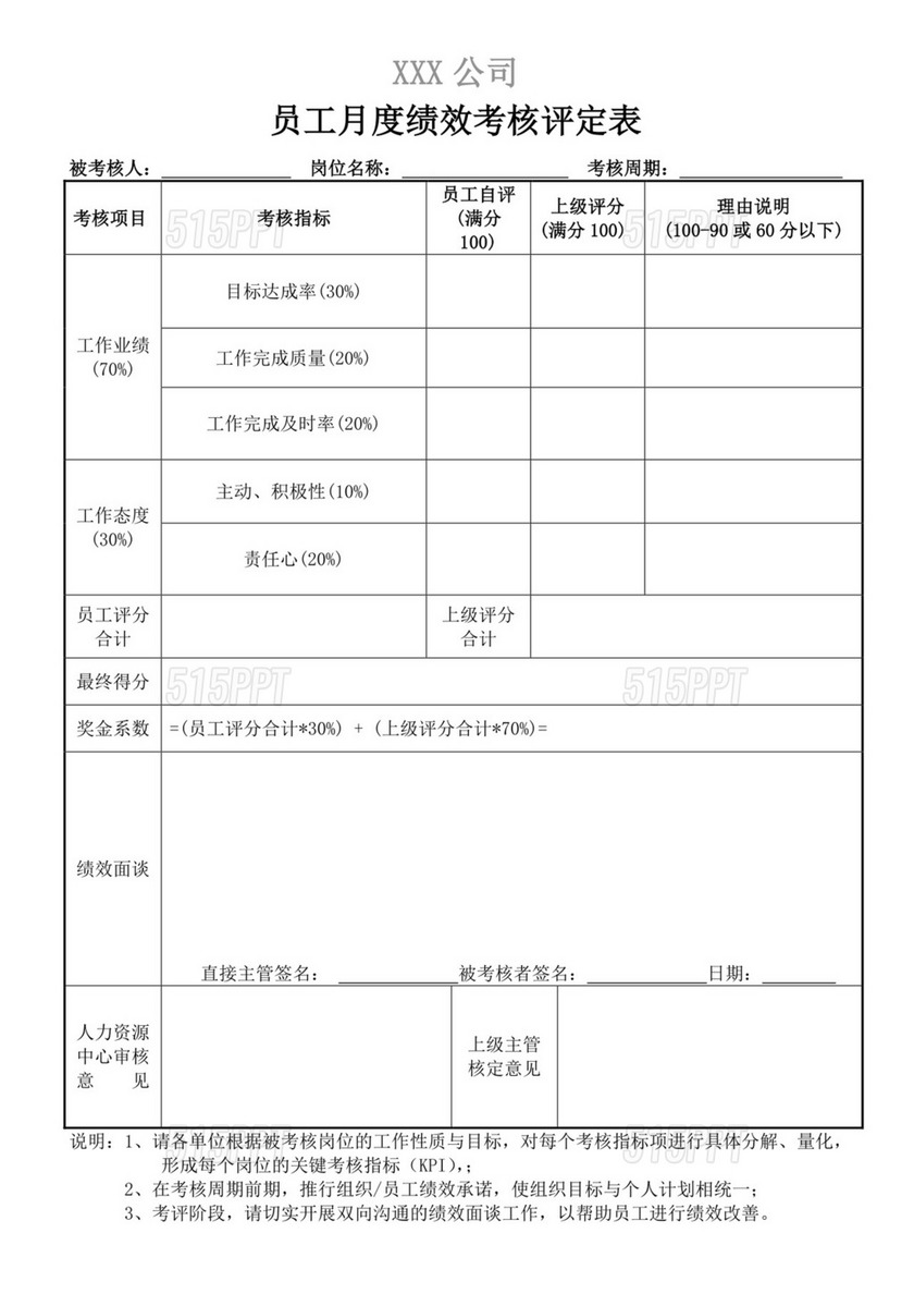 员工月度绩效考核评定表员工绩效