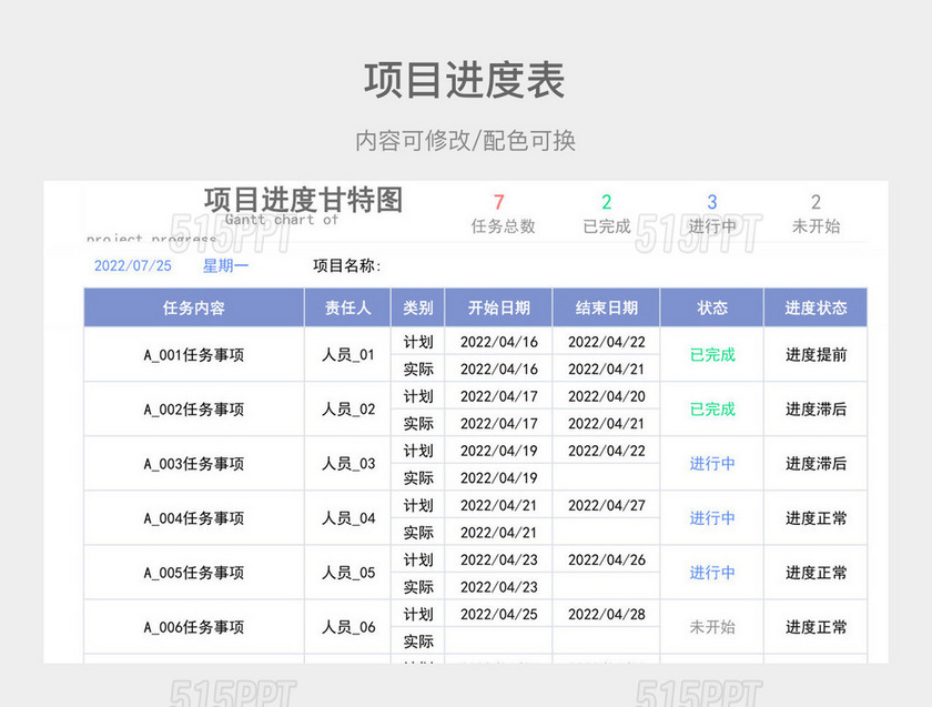 蓝色清新项目进度甘特图(对比)