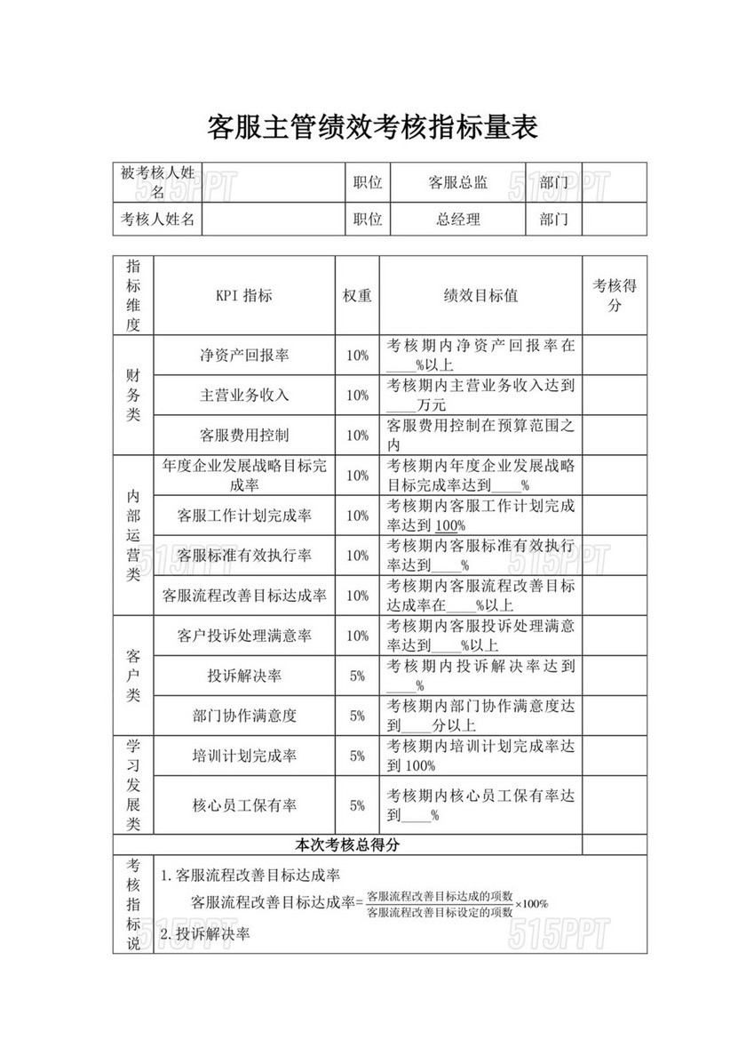 客服主管绩效考核指标量表客服绩效考核