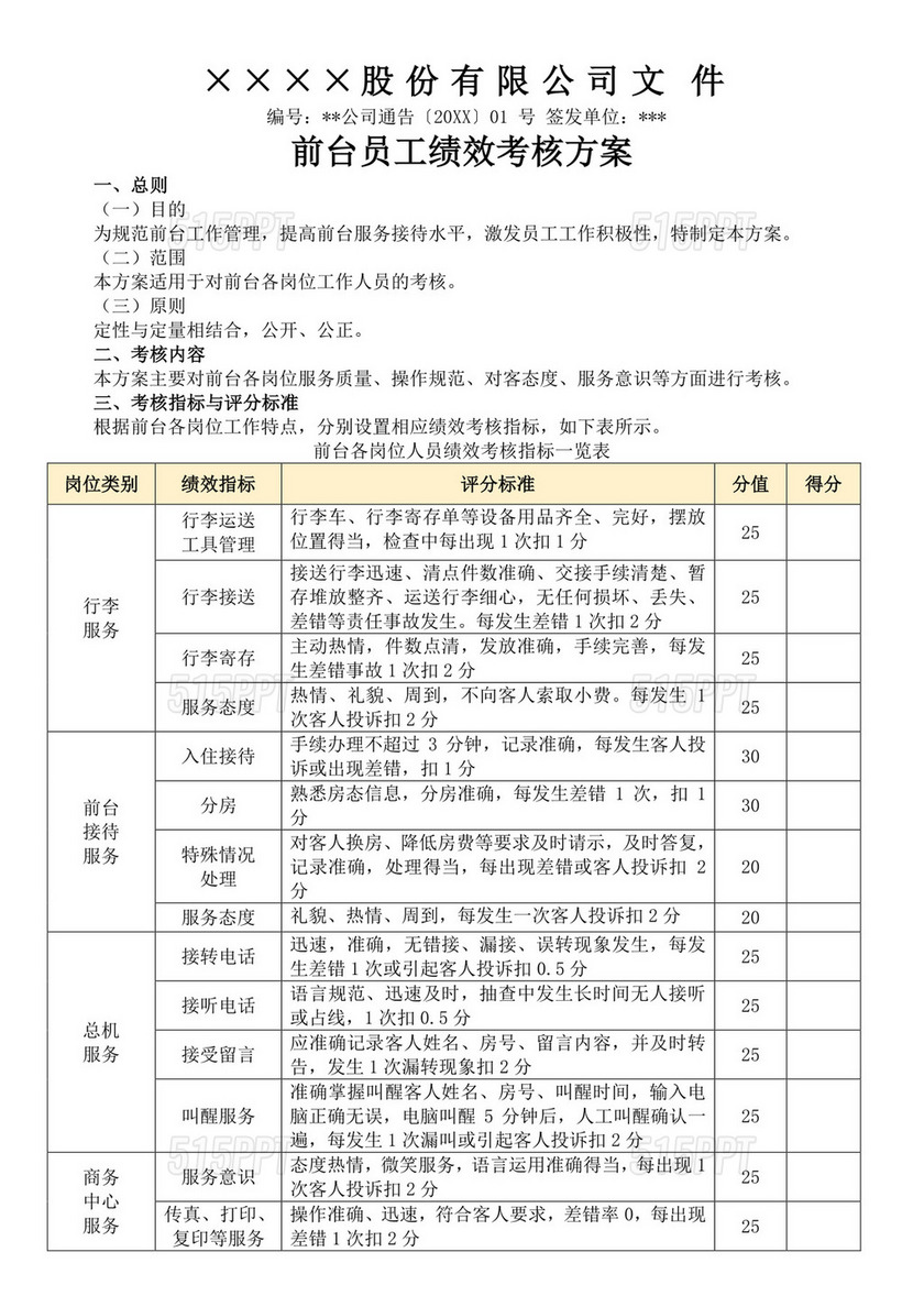 前台员工绩效考核方案