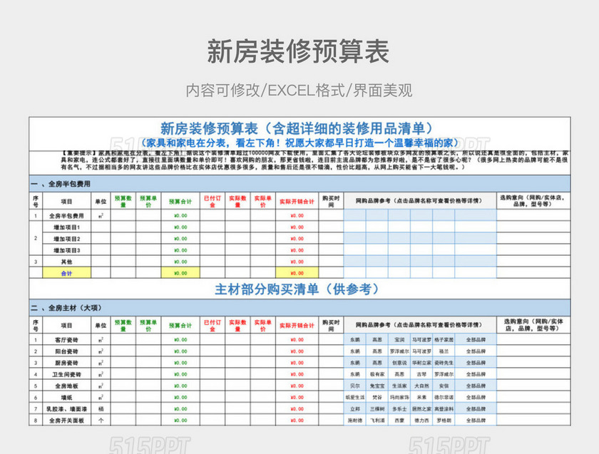 新房装修预算表