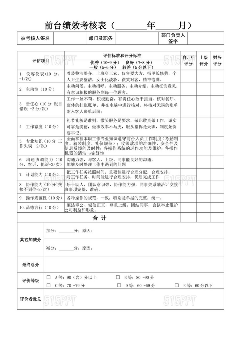 前台员工绩效考核表模板