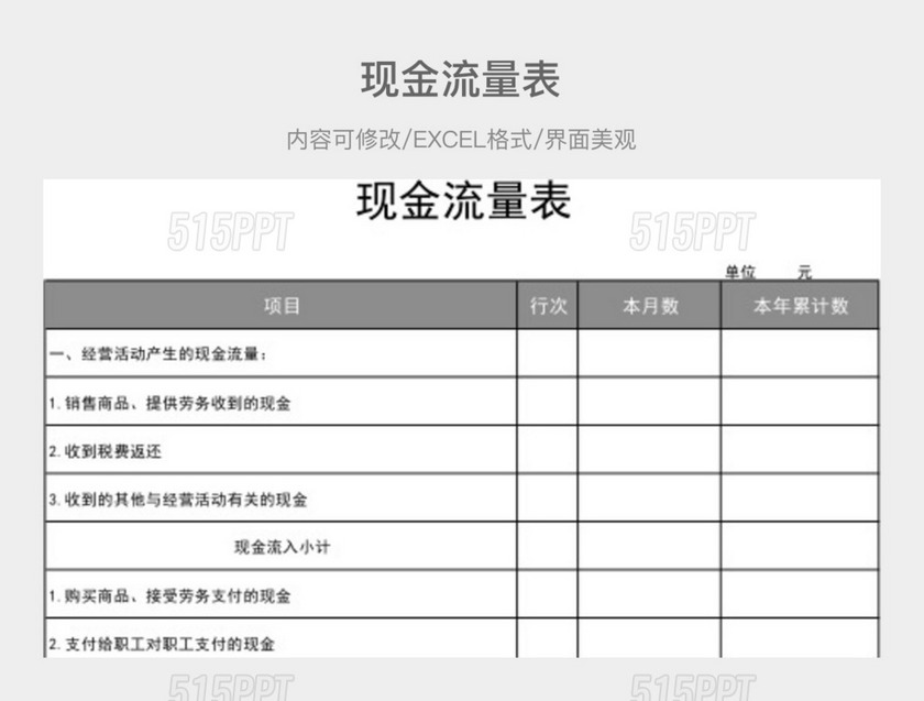 现金流量表