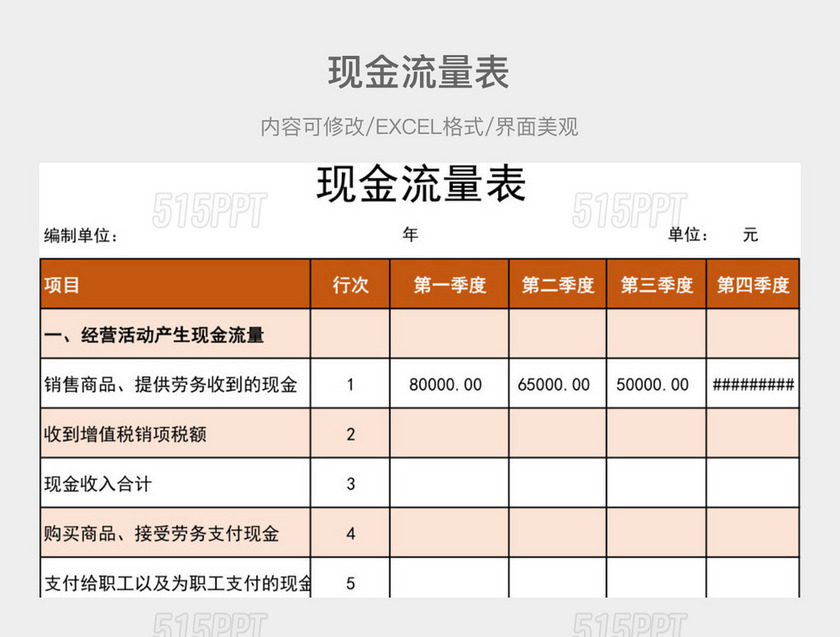 现金流量表