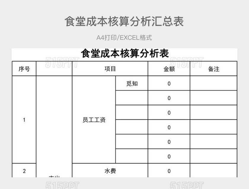 黑白简约食堂成本核算分析汇总表