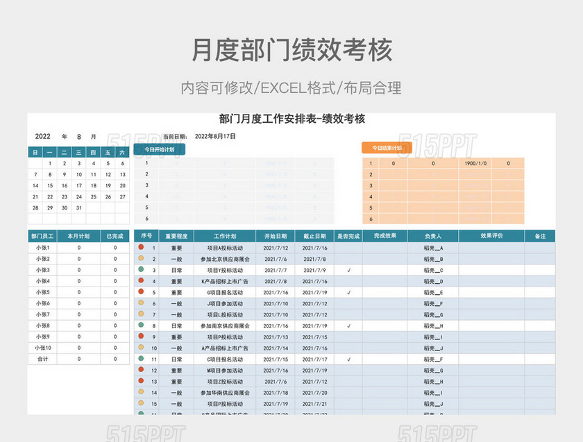 月度部门绩效考核