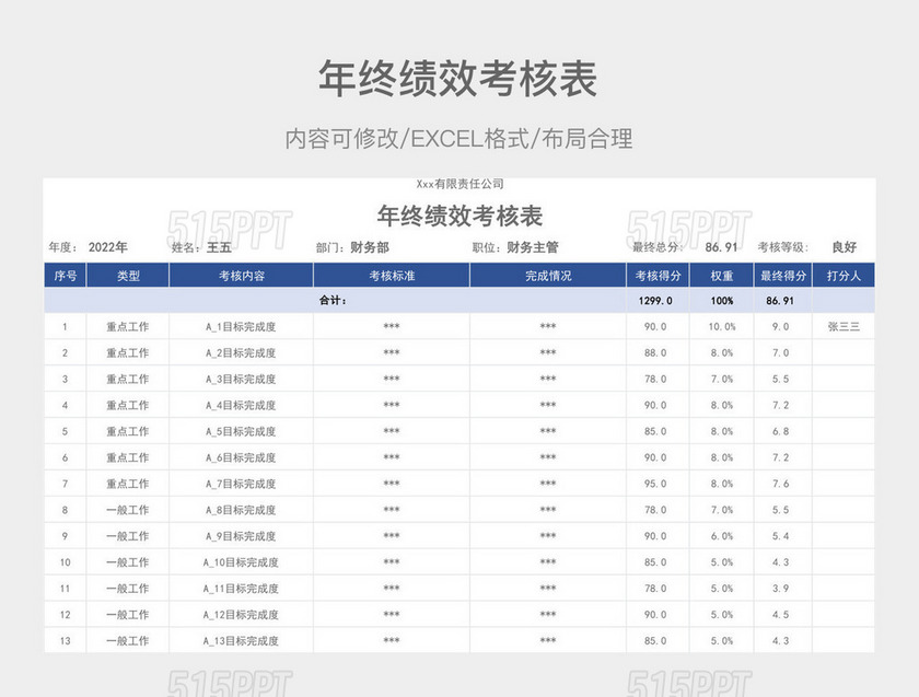 年终绩效考核表