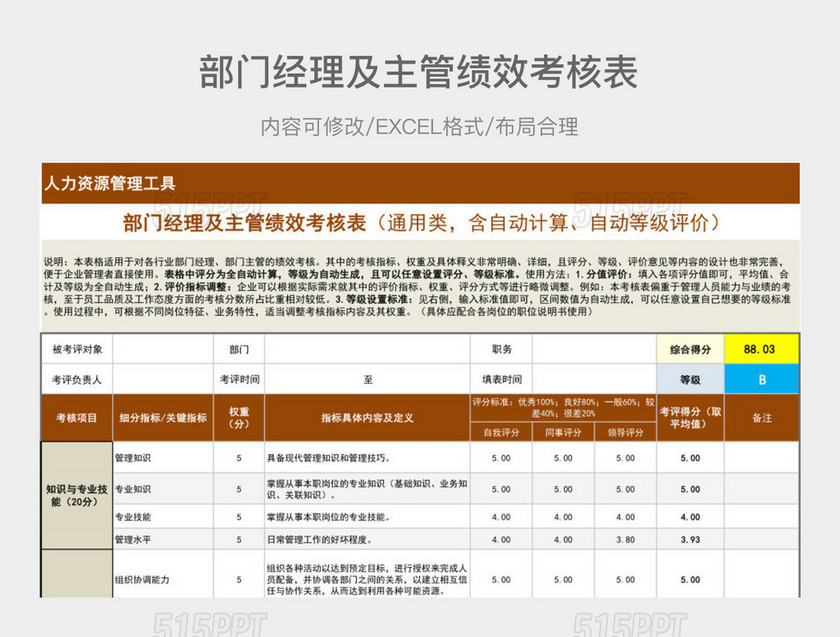 部门经理及主管绩效考核表