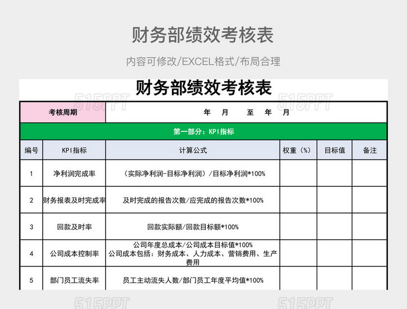 财务部绩效考核表