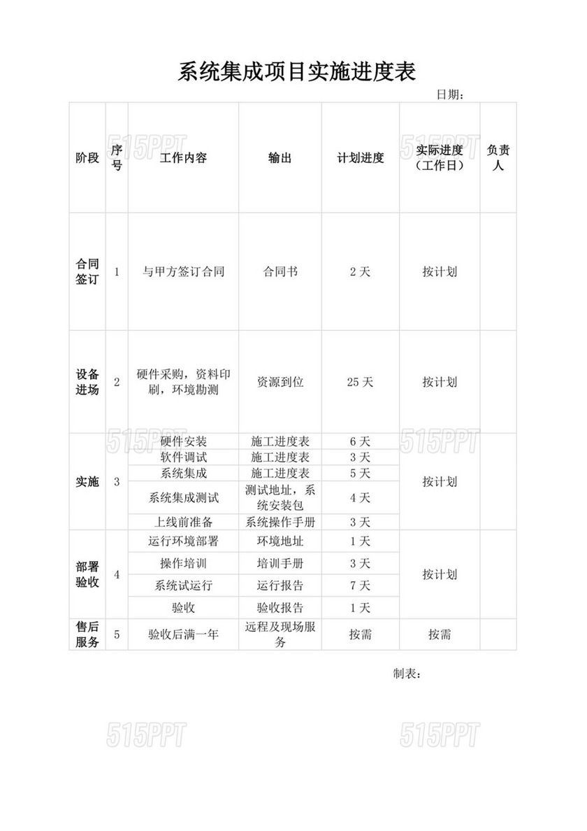 系统集成项目实施进度表项目计划表设计