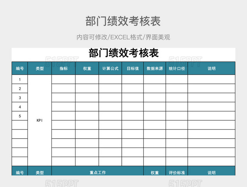 部门绩效考核表