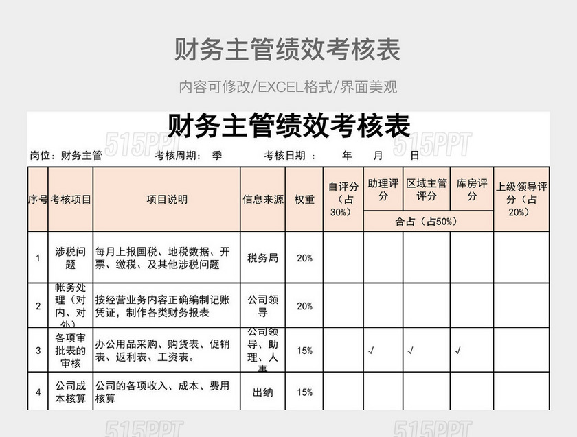 财务主管绩效考核表