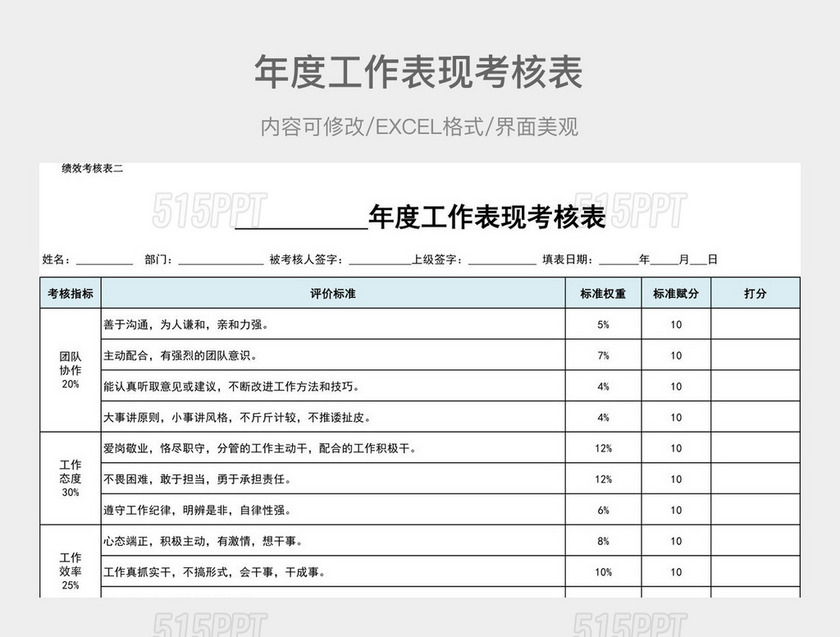 年度工作表现考核表