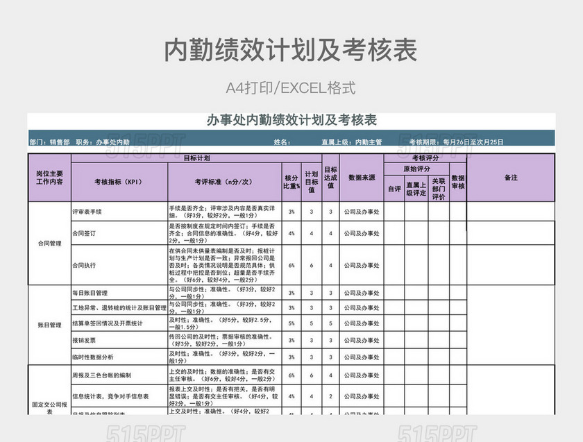 蓝紫色详细办事处内勤绩效计划及考核表