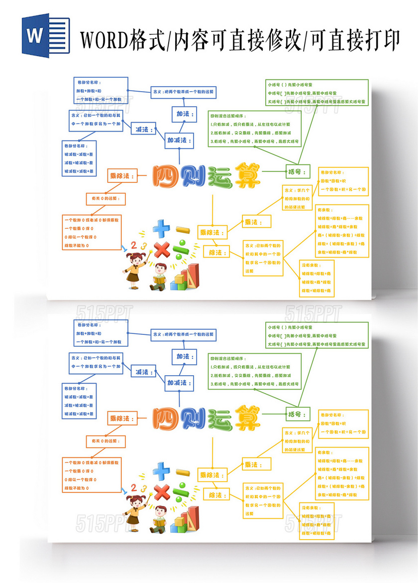 四则运算wordA3思维导图数学四则运算思维导图