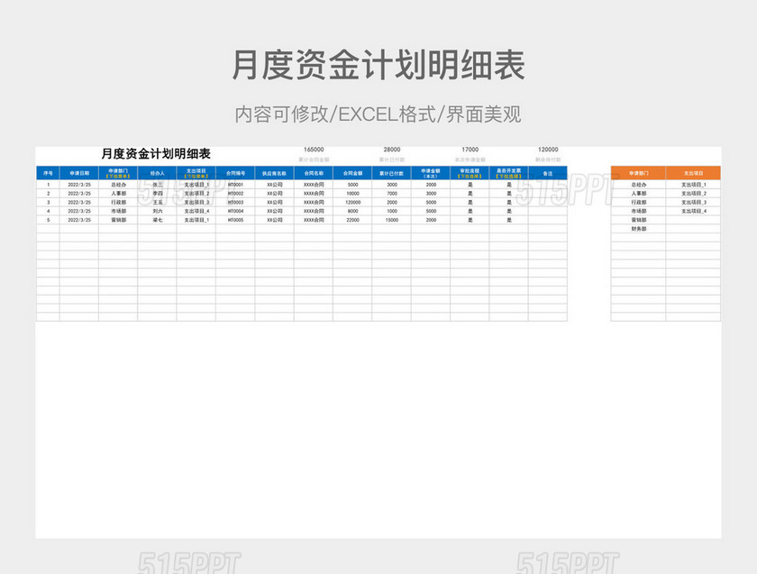 月度资金计划明细表