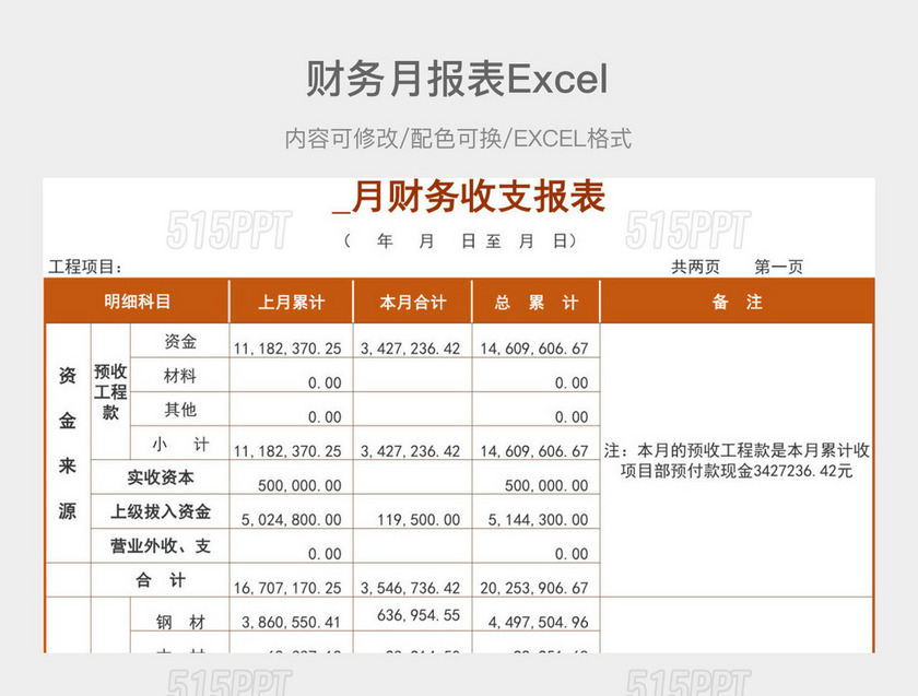 橙色财务月报表
