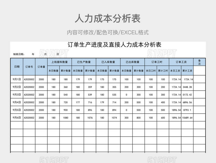 彩色简约人力成本分析