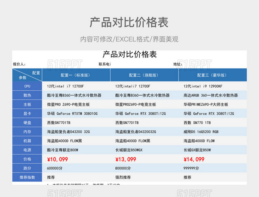 产品对比价格表