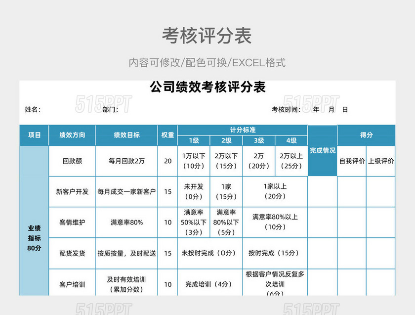 蓝色考核评分表