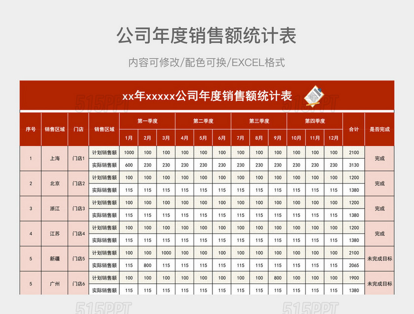 红色简约公司年度销售额统计表