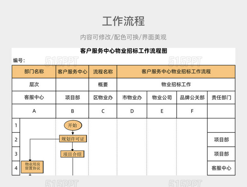 橙色风格工作流程