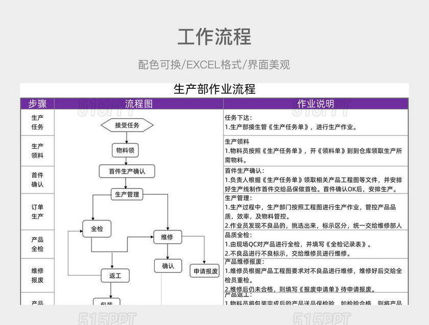 紫色工作流程