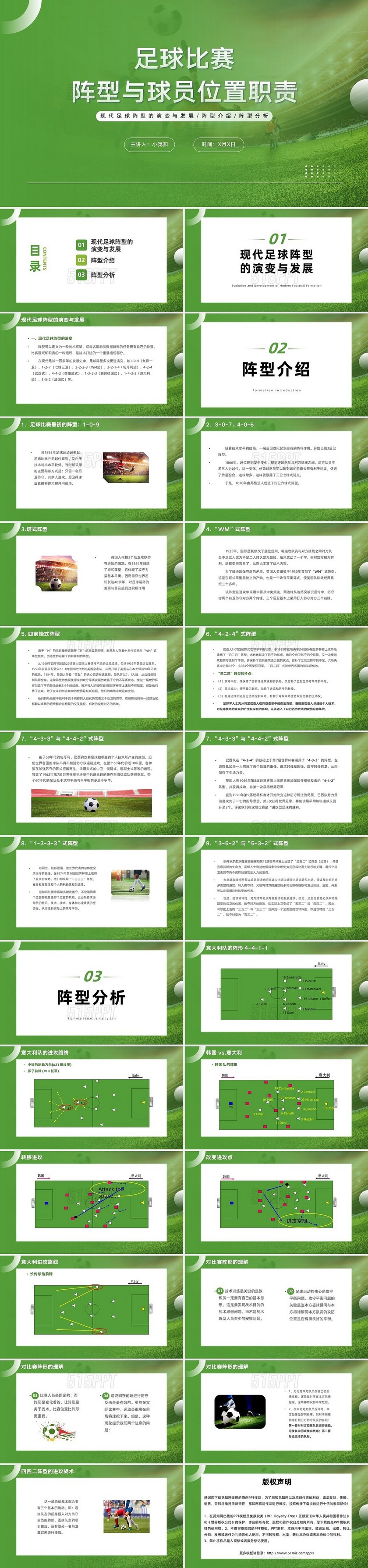 绿色简约商务足球比赛阵形与球员位置职责PPT模板足球教学课件