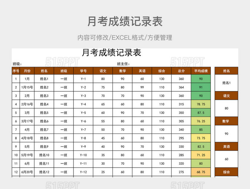 月考成绩记录表