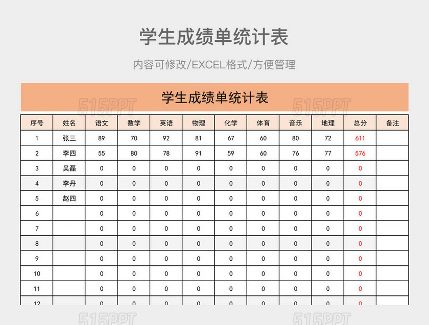 学生成绩单统计表