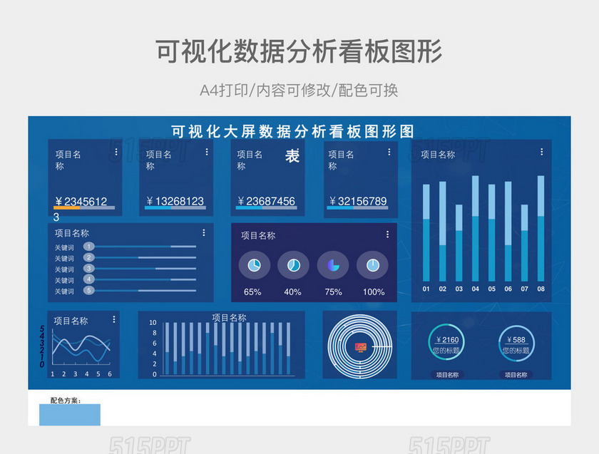 可视化大屏数据分析看板图形