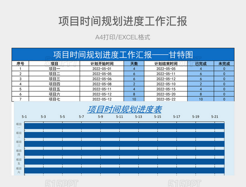 蓝色简约项目时间规划进度工作汇报